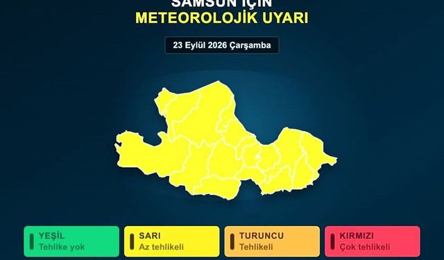 Samsun İçin Sarı Kodlu Sağanak Uyarısı