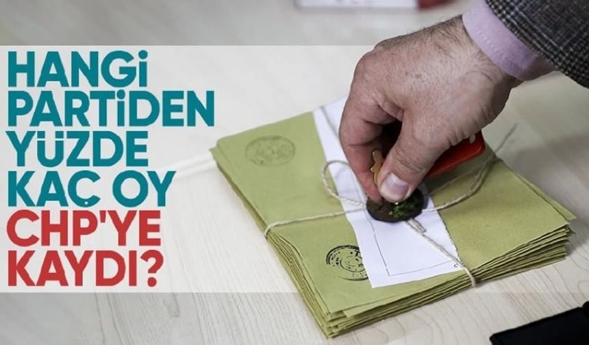 Yerel Seçim Sonrası Sürpriz Anket: Hangi Partiden CHP'ye Ne Kadar Oy Aktı?