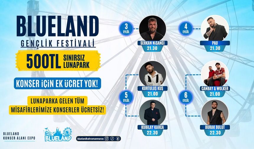 Blueland Gençlik Festivali’nde 500 TL’ye Sınırsız Lunapark ve 6 Ücretsiz Konser