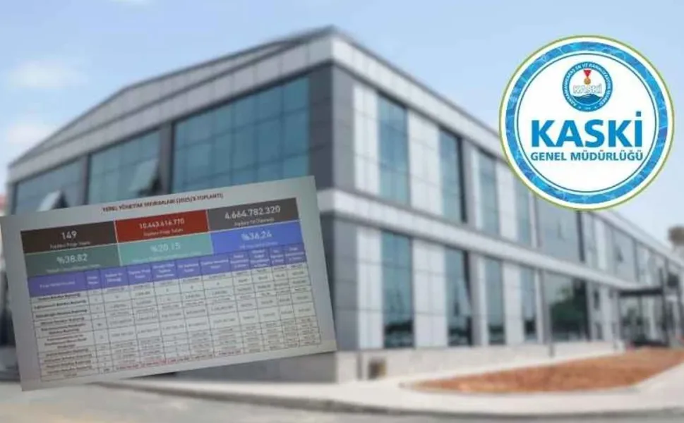 Kahramanmaraş'ta yatırım rüzgarı: 2025 bütçesinde aslan payı KASKİ'nin