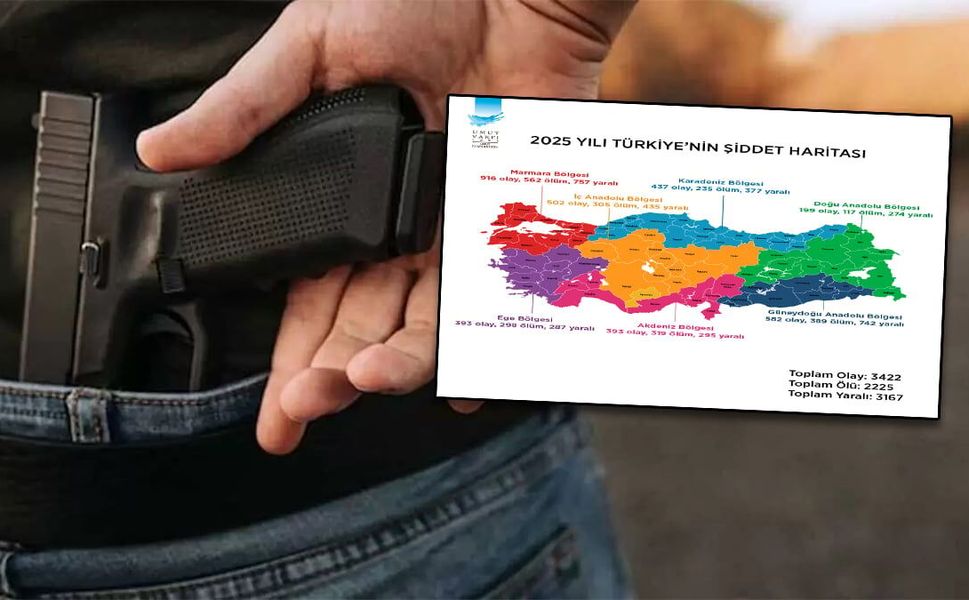 Kahramanmaraş'ta korkutan rapor: 42 olay, 28 ölü, 36 yaralı