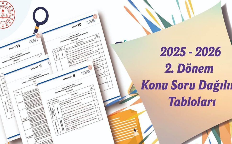 Kahramanmaraşlı öğrencilerin dikkatine: Ortak sınav müfredatı netleşti