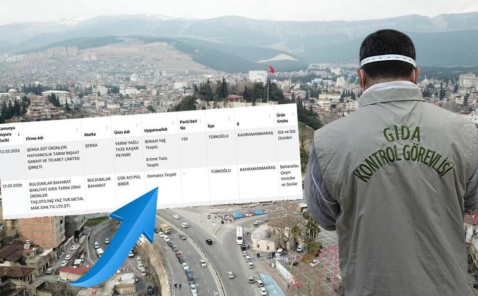 Bakanlık tek tek ifşa etti! Kahramanmaraş'taki o markalar listede