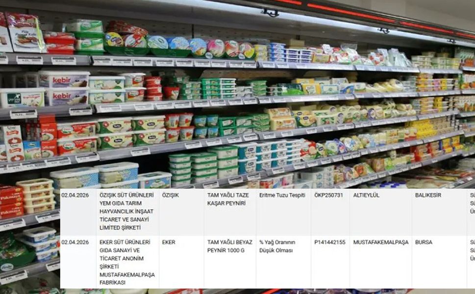 Kahramanmaraş'ta Peynir Alırken Bir Kez Daha Düşünün: Bakanlık O Dev Markayı Listeledi