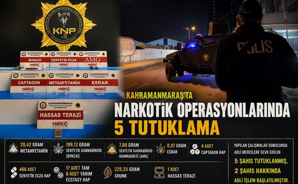 Kahramanmaraş'ta yasaklı madde Operasyonu: 5 Tutuklama