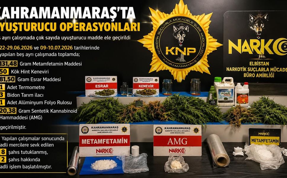 Kahramanmaraş’ta Narkotik Operasyonu: 8 Kişi Tutuklandı