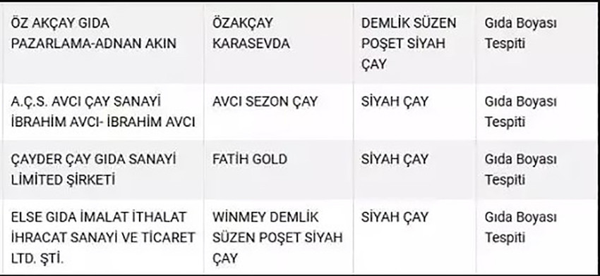4152142 Xfph