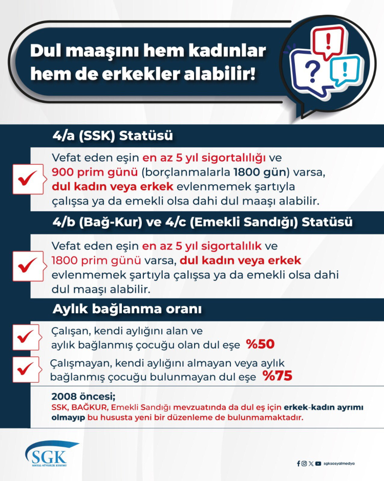 Dul Maasi Erkekler