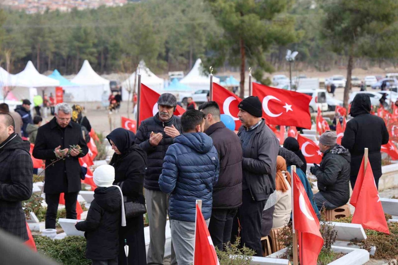 Kahramanmaras 6 Subatta Kaybettiklerini Unutmuyor 574Aa4C0058F