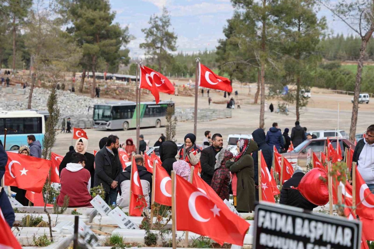 Kahramanmaras 6 Subatta Kaybettiklerini Unutmuyor 995Ceeca70D8