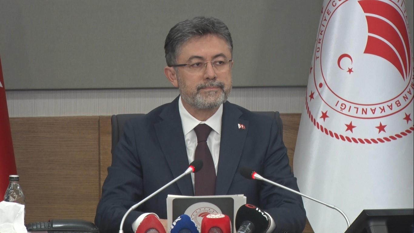Ibrahim Yumakli