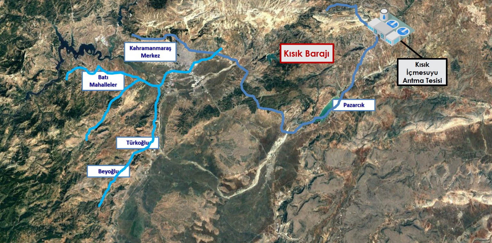 Kisik Baraji