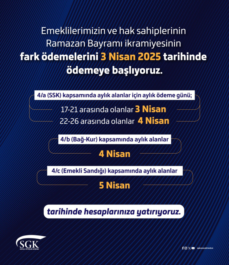 Fark Odemesi