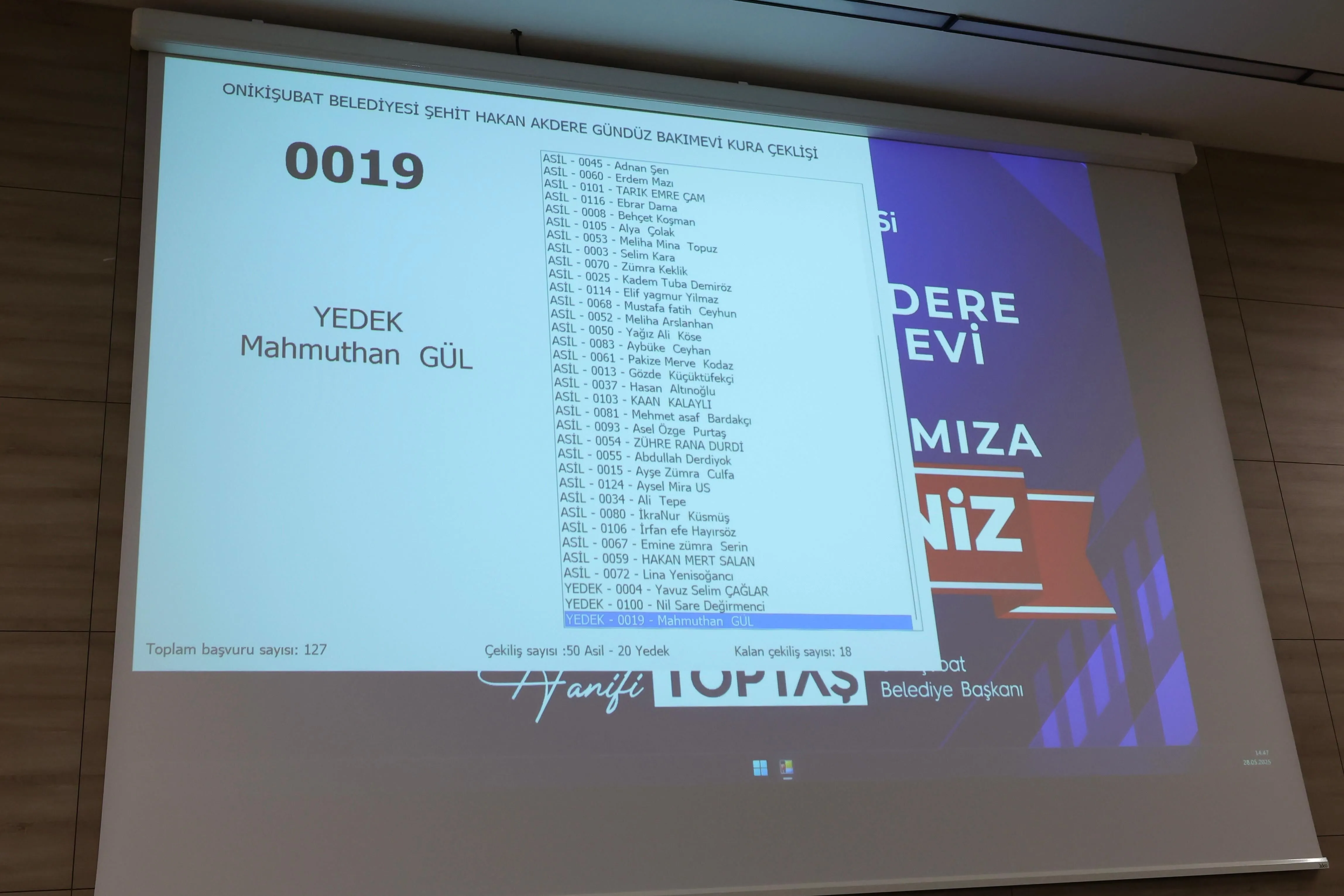 Onikisubat Belediyesinin Minik Kalpler Yaz Okulunda Kuralar Cekildi1