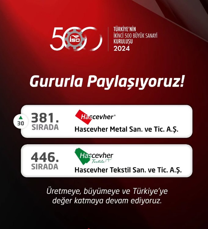 Hascevher Iso
