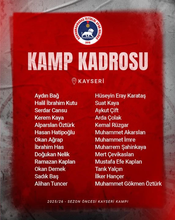 Kamp Kadrosu