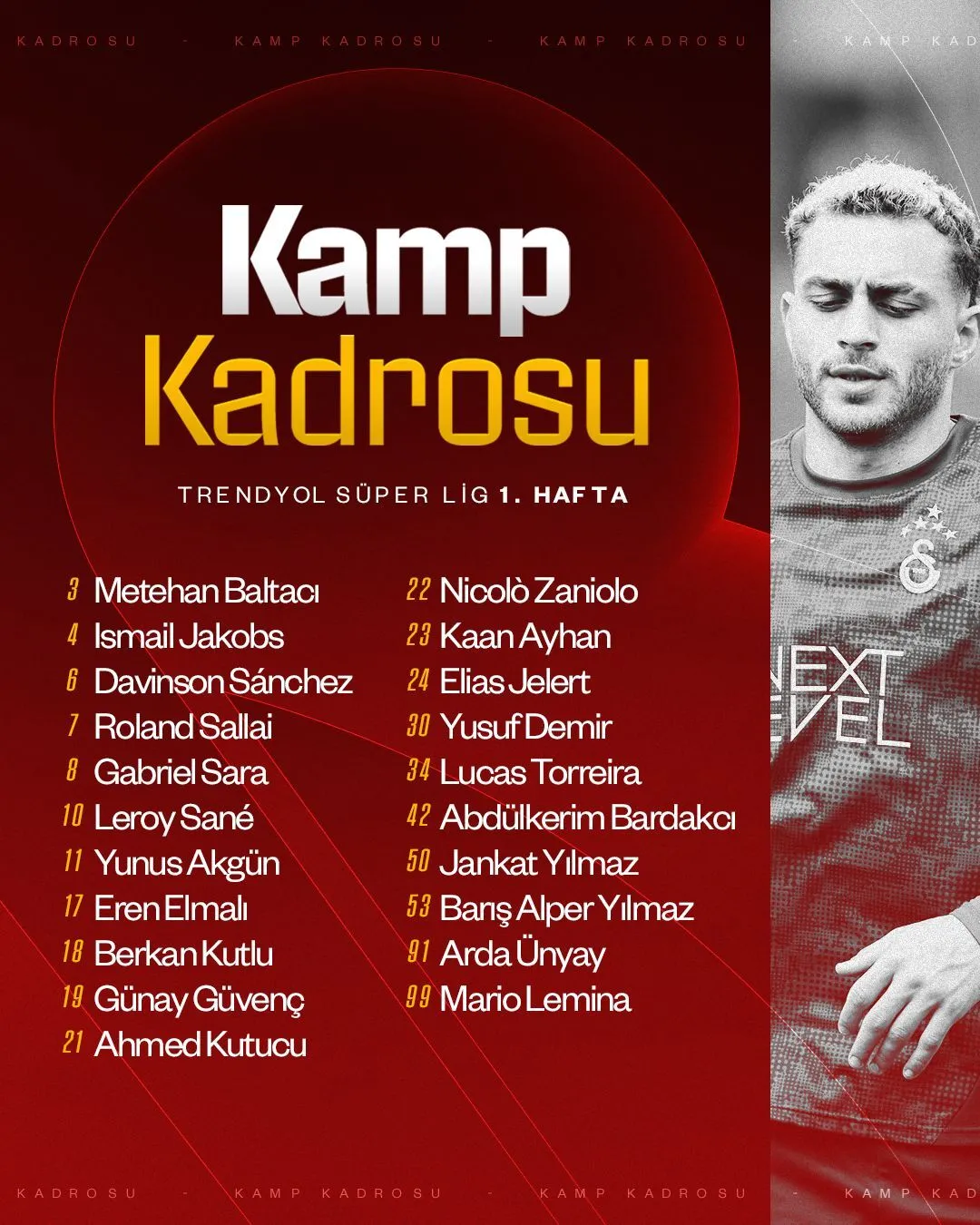 Galatasarayin Gaziantep Fk Kamp Kadrosu 1
