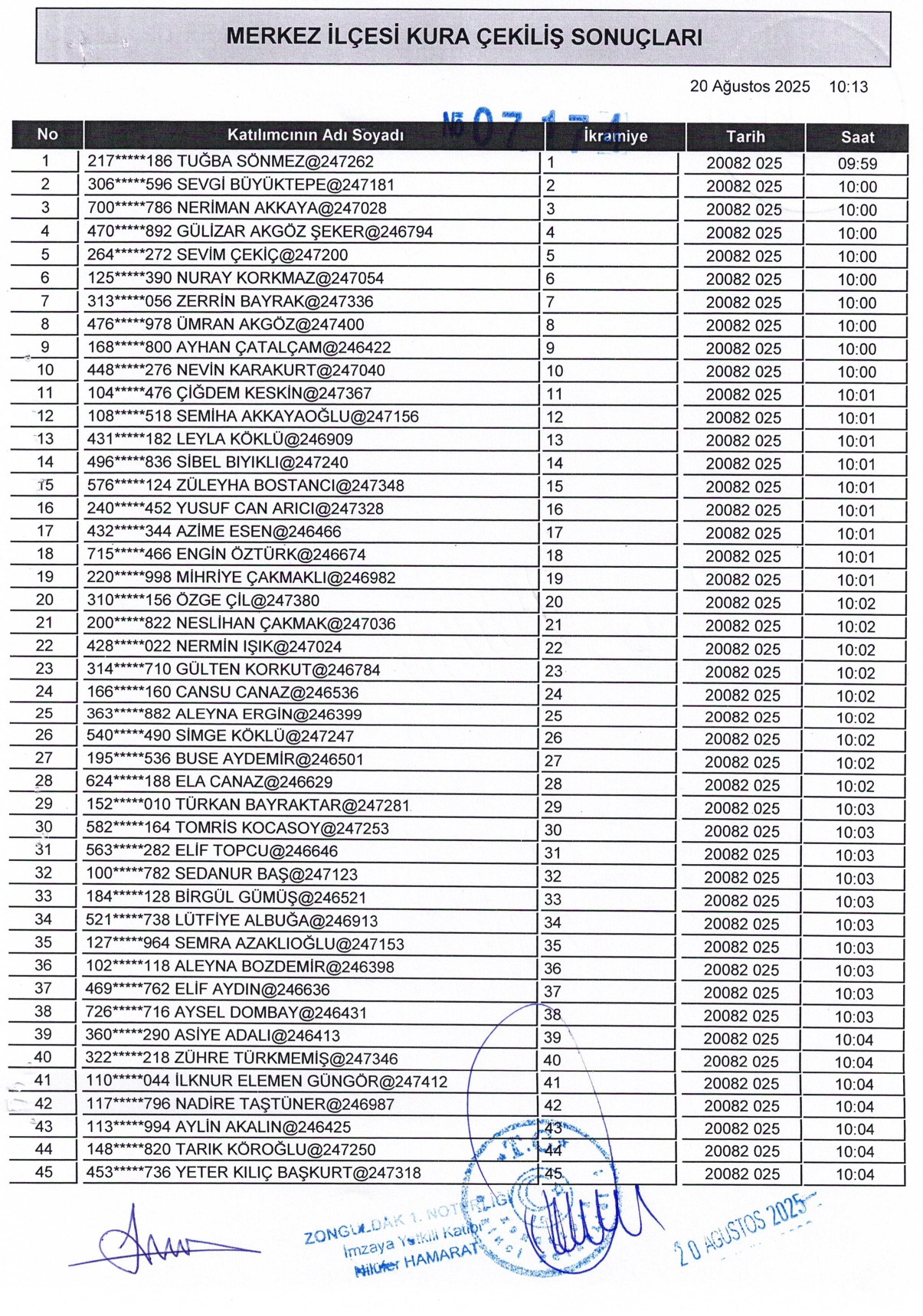 Noter Onayli Kura Sonuclari Page 0001