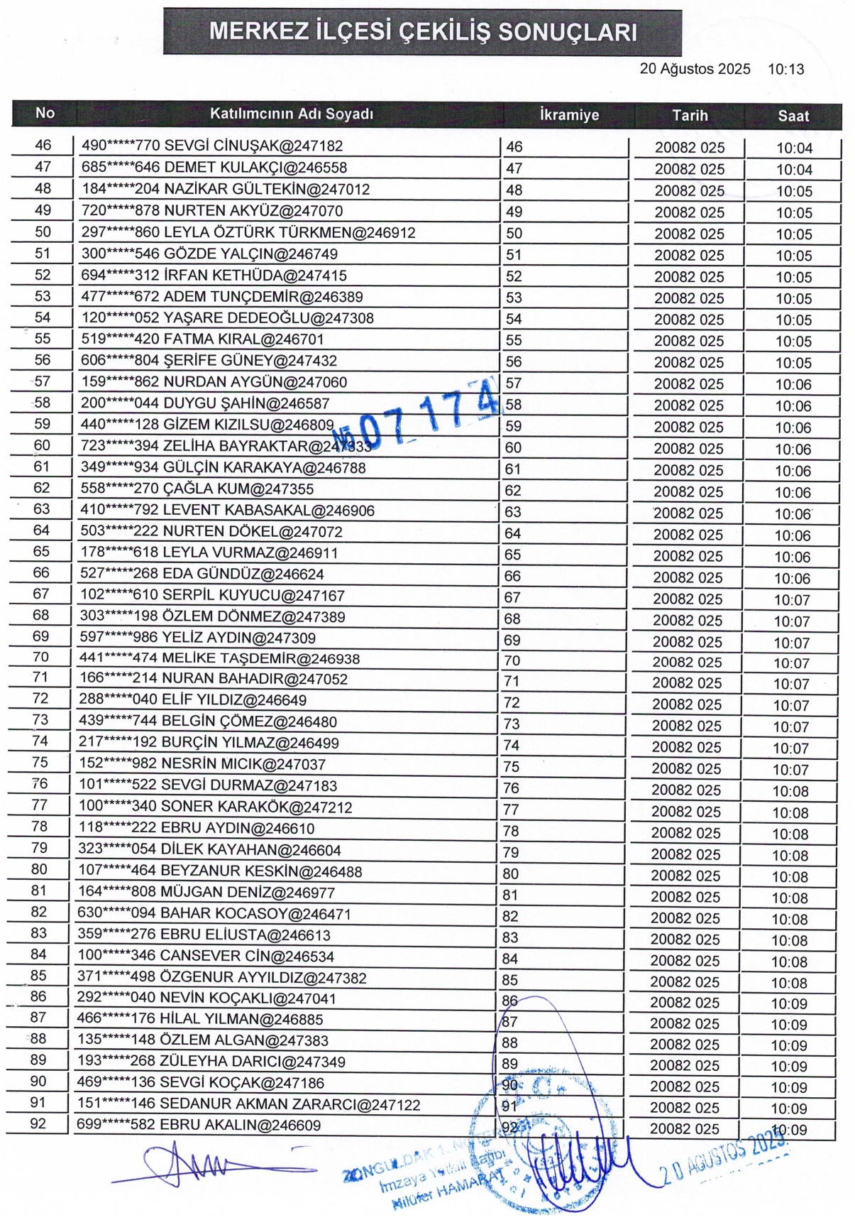 Noter Onayli Kura Sonuclari Page 0002