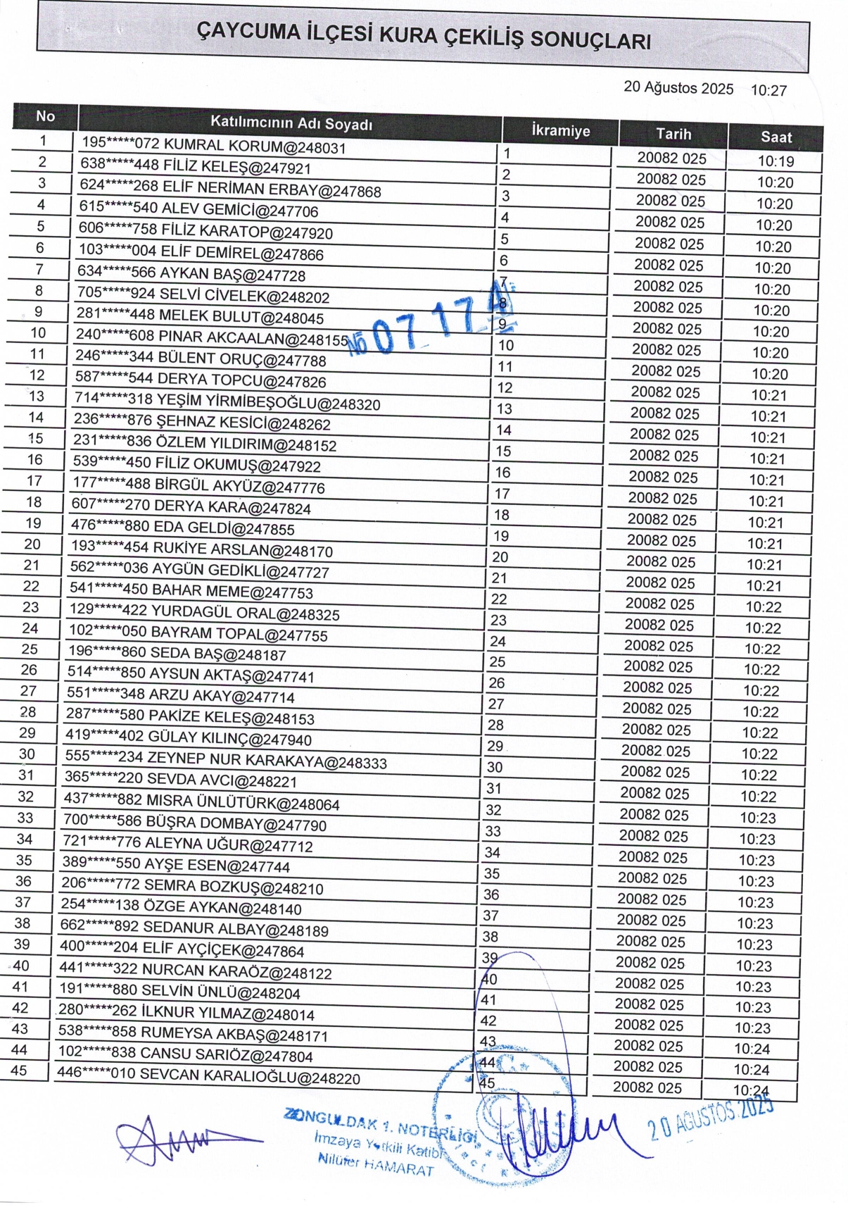 Noter Onayli Kura Sonuclari Page 0005