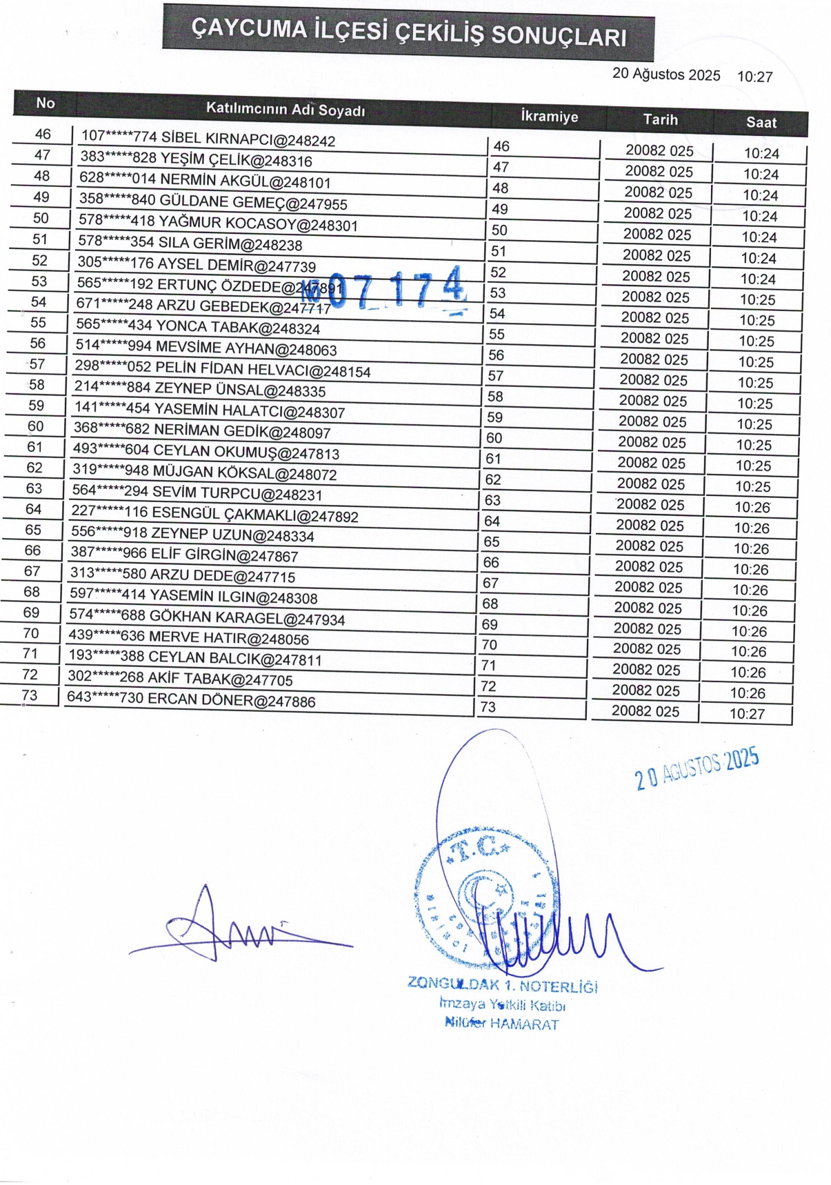 Noter Onayli Kura Sonuclari Page 0006