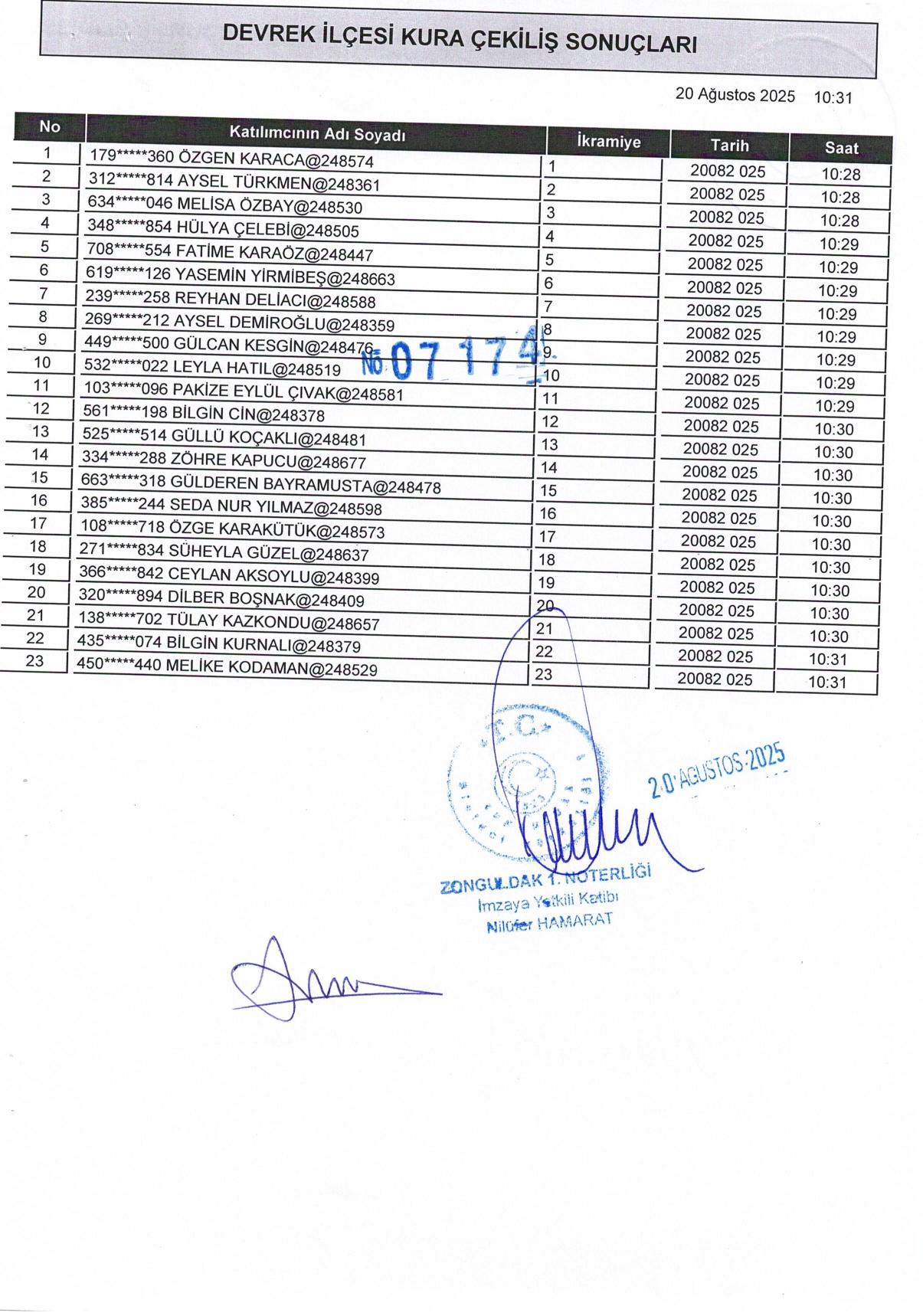 Noter Onayli Kura Sonuclari Page 0007