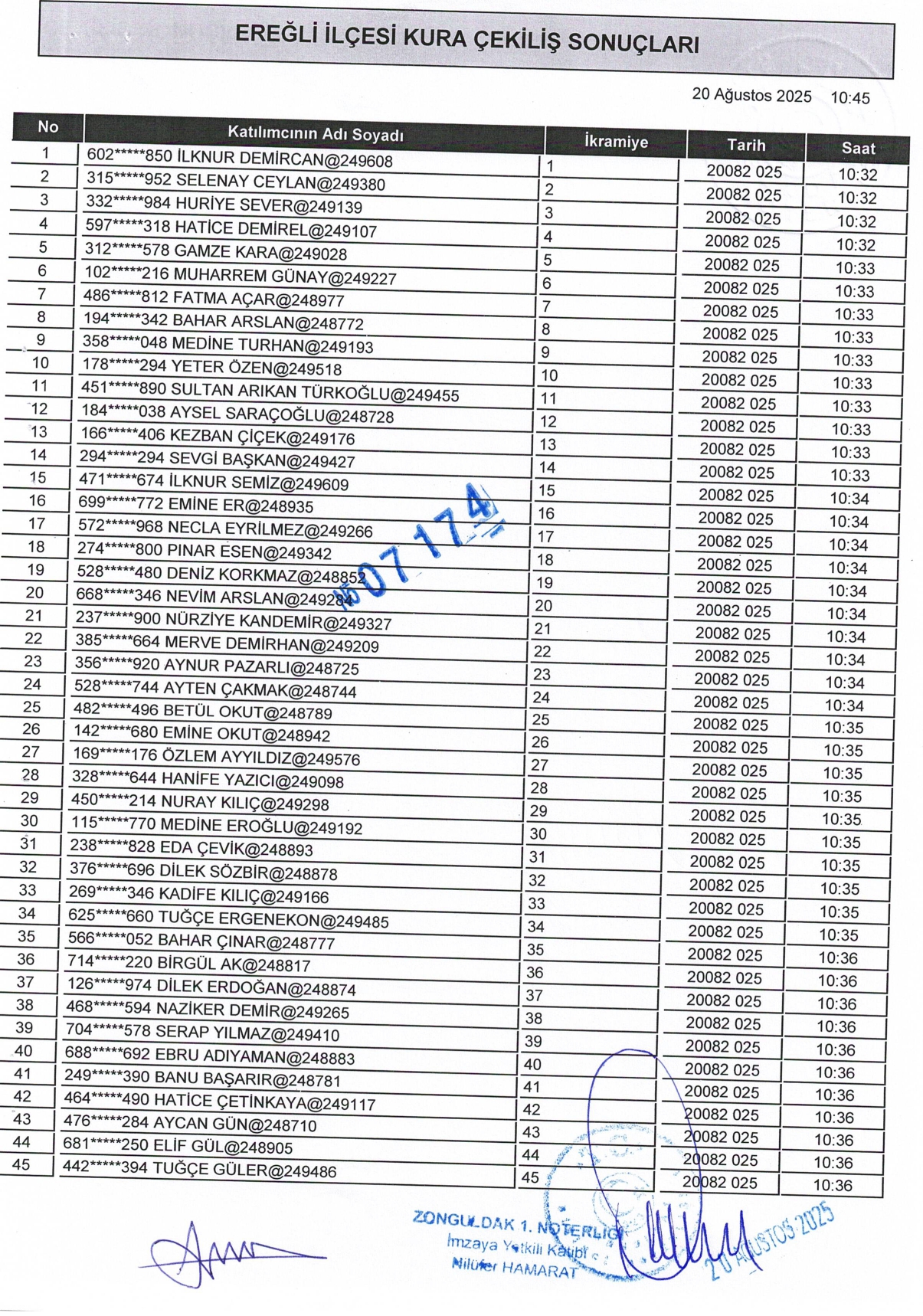 Noter Onayli Kura Sonuclari Page 0008