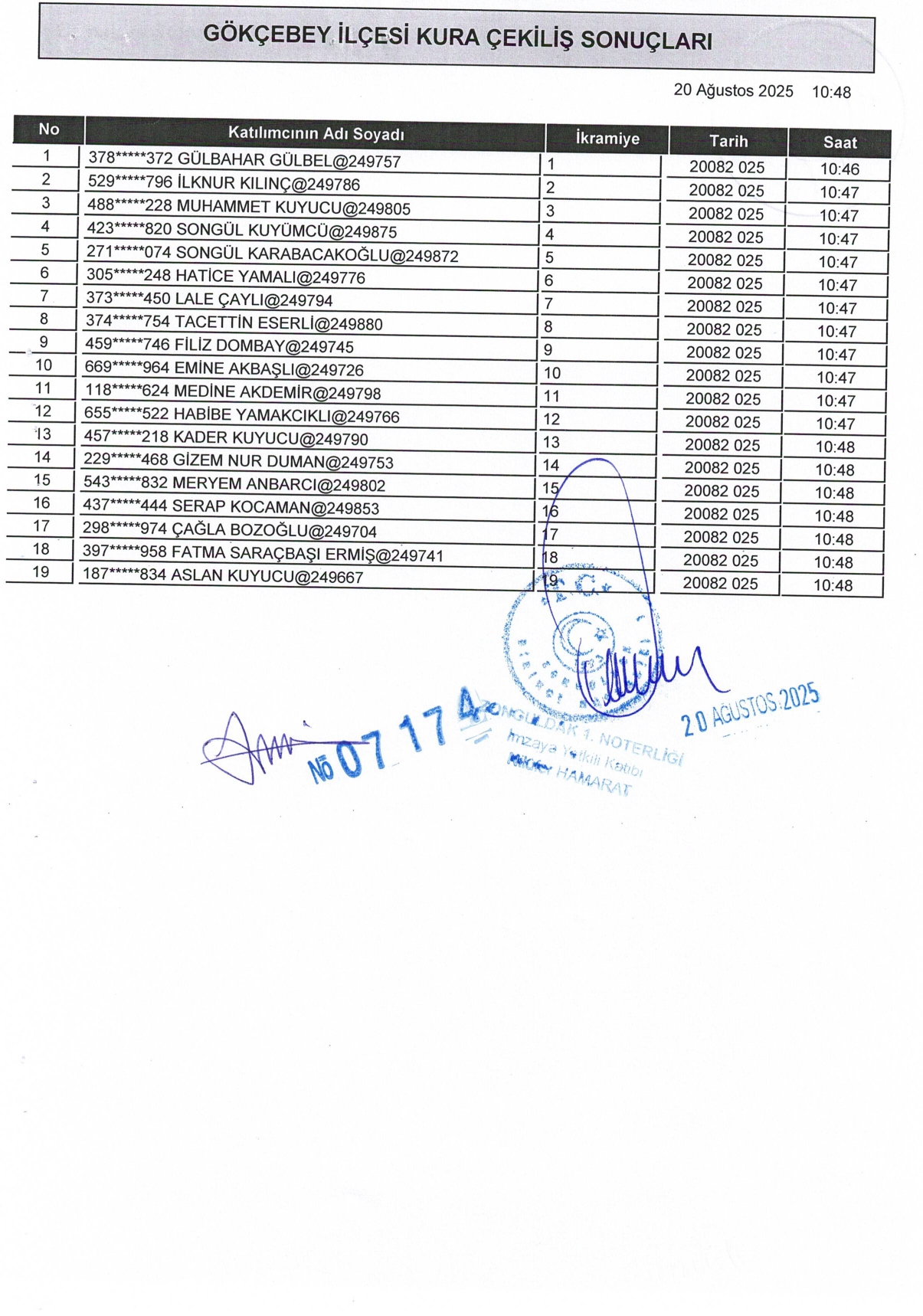 Noter Onayli Kura Sonuclari Page 0011