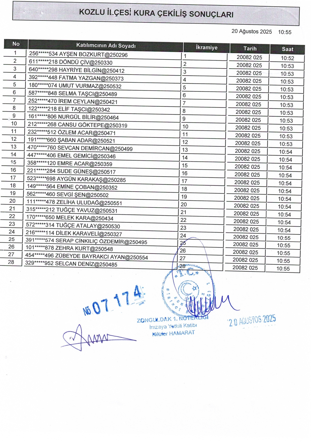 Noter Onayli Kura Sonuclari Page 0013