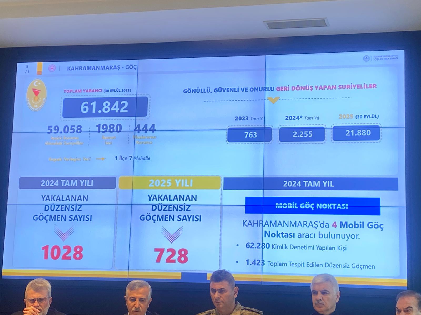 Duzensiz Gocmen