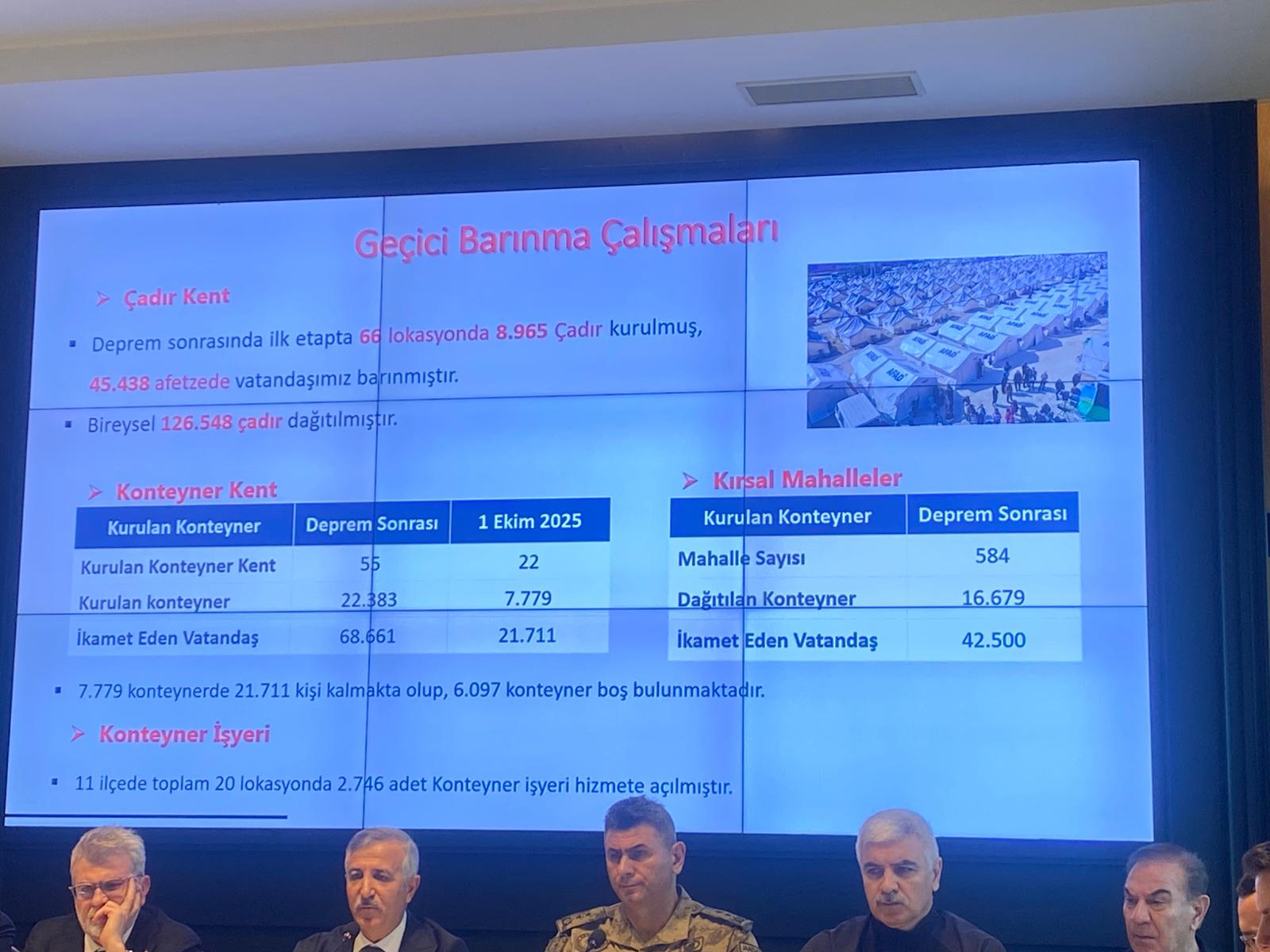 Gecici Barinma Merkezi