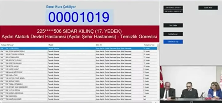 06Bd0608 Aydin Kura Sonuclari 10