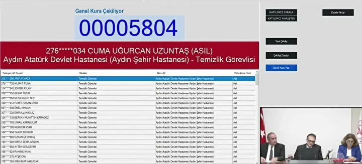 18784174 Aydin Kura Sonuclari 7