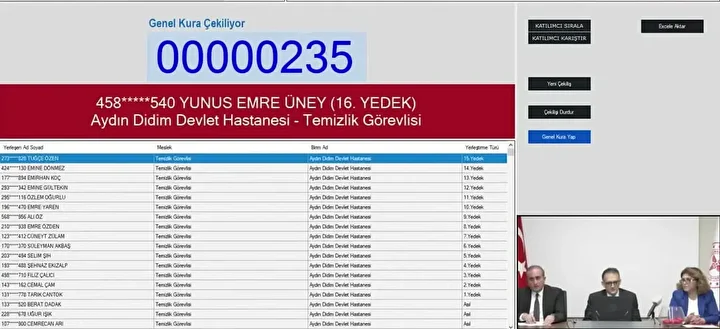 2B4Ae774 Aydin Kura Sonuclari 28