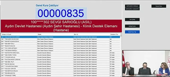 3356Edac Aydin Kura Sonuclari 16