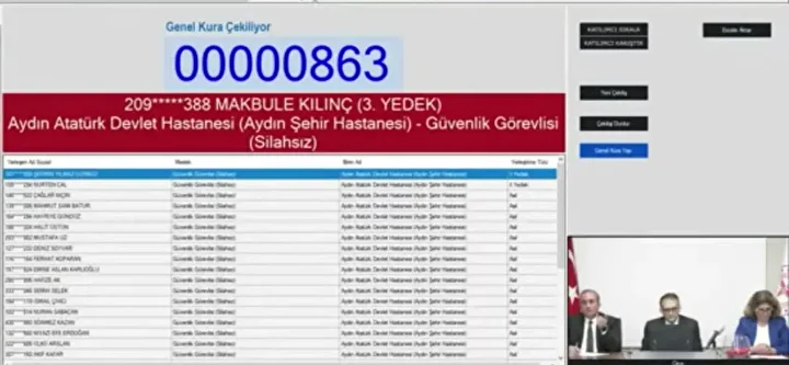 5270B284 Saglik Bakanligi Aydin Kura Sonuclari 5