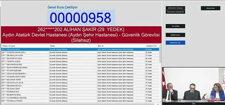 6Dcb3757 Saglik Bakanligi Aydin Kura Sonuclari 8