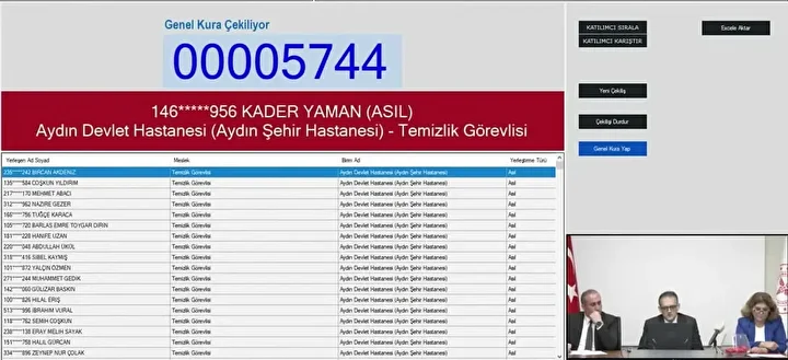 Fe53Fb99 Aydin Kura Sonuclari 2