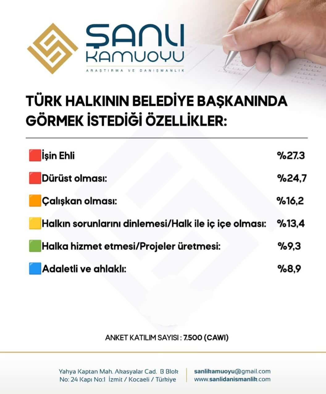 Whatsapp Image 2025 11 07 At 10.18.47