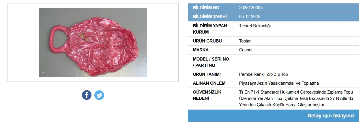 Kahramanmaras O Oyuncaklar Artik Yasak Gorsel 2