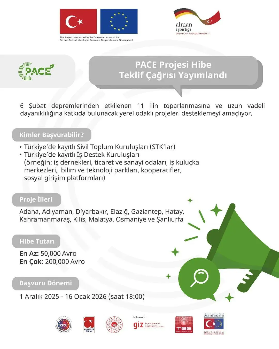 Kahramanmarasta 50 Bin Ile 200 Bin Avro Arasi Hibe Destegi Verilecek