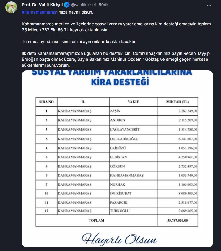 Vahit Kirisci Aciklama