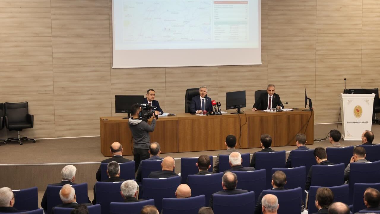 Kahramanmaras 2026 Yatirim Plani Dev Projelerde Son Durum Ne