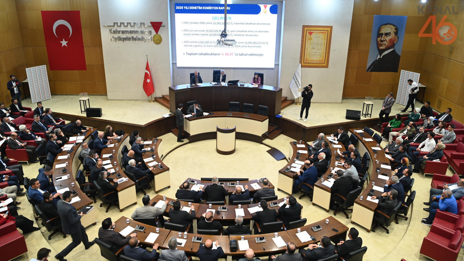 Meclis Toplantisi 4