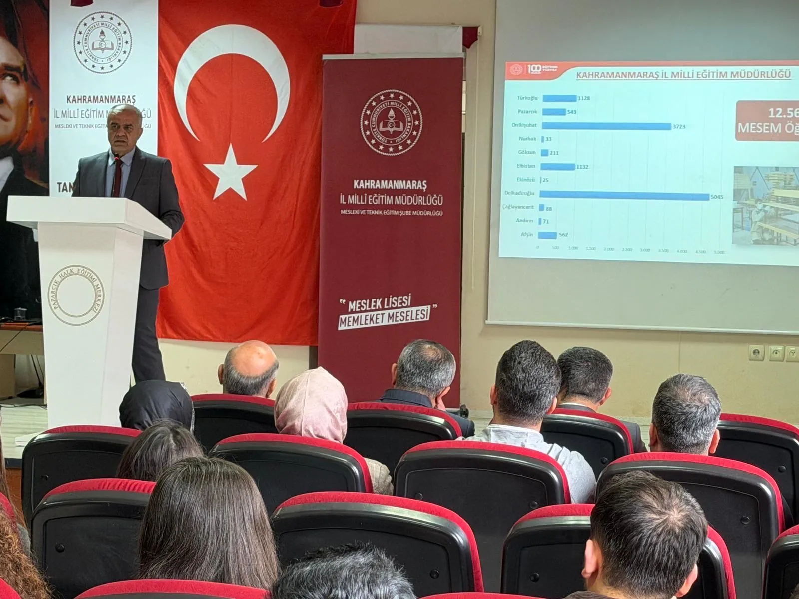 Pazarcikta Mesleki Egitim Tanitim Toplantisi Yapildi 2