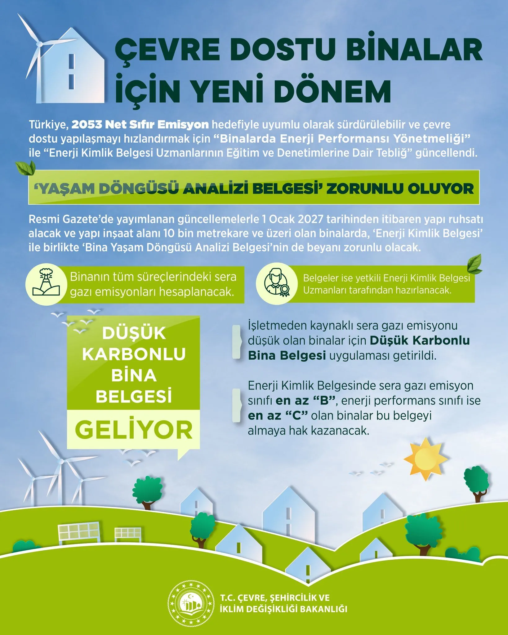 Dusuk Karbonlu Bina Belgesi Uygulamasi Hayata Gecirilecek