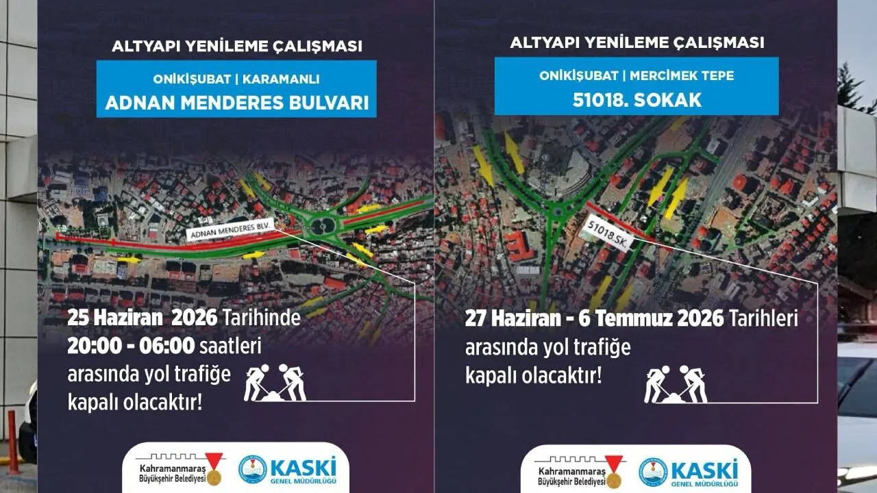 Kahramanmarasta O Mahalleler Aksam Saatlerinde Trafige Kapatilacak 1