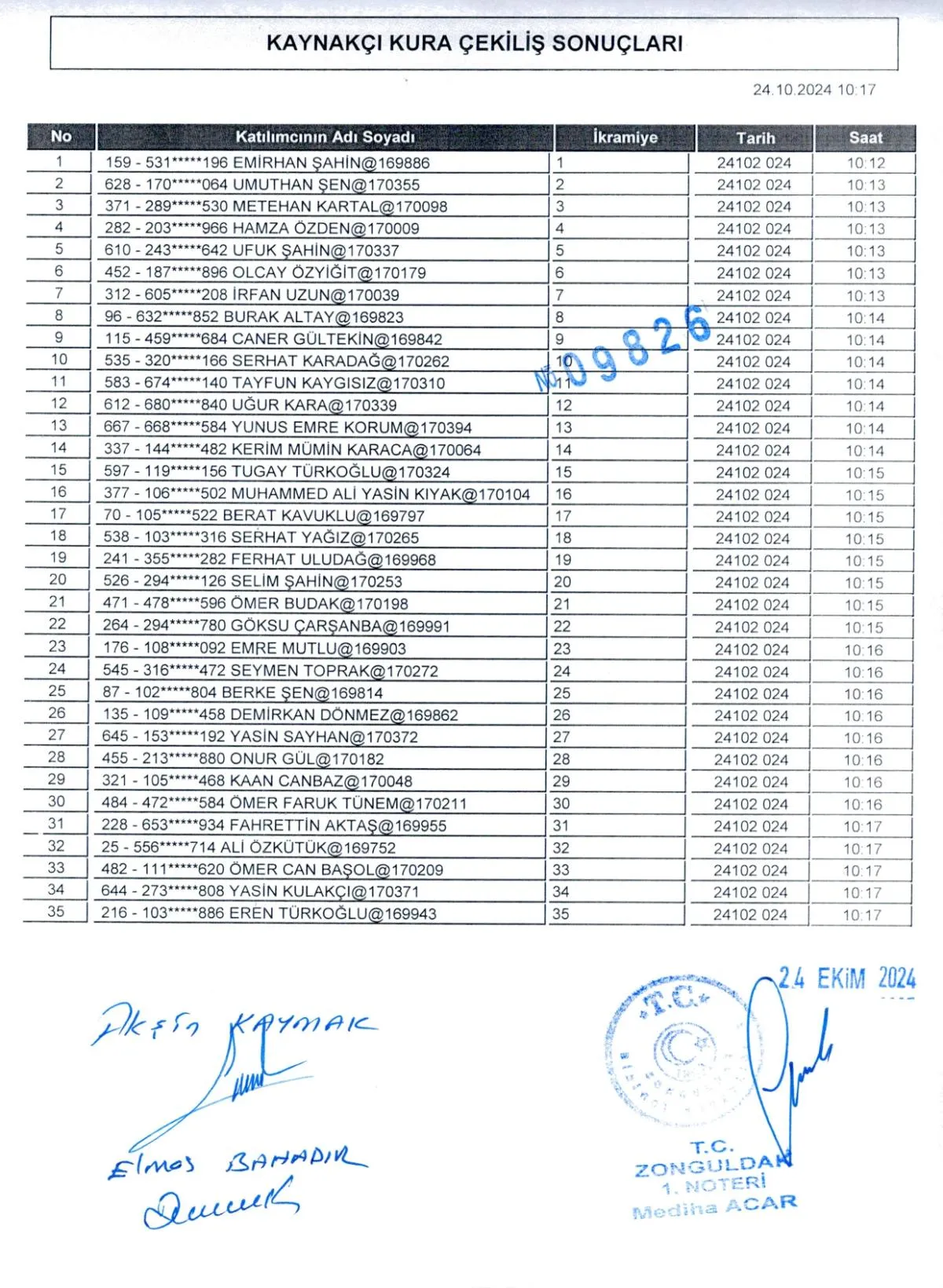 Kaynakci Liste