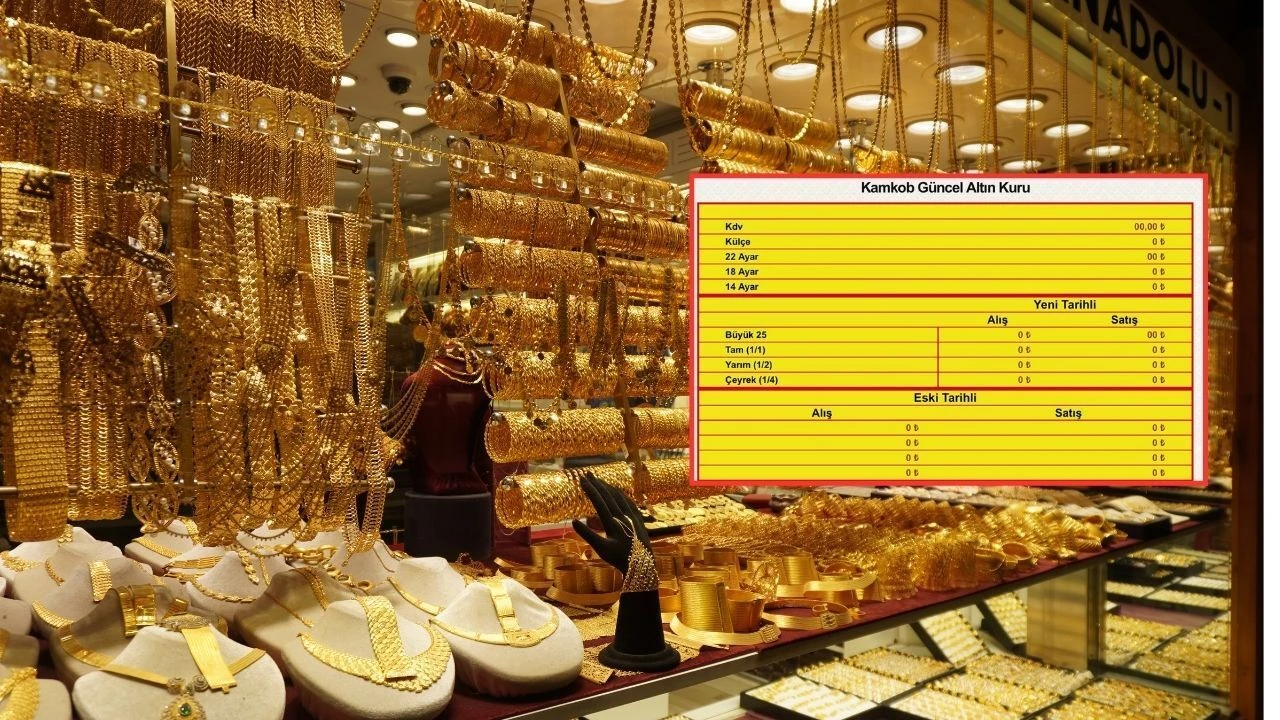 Kahramanmaraş'ta Altın Fiyatları Sıfırlandı: İşte Nedeni