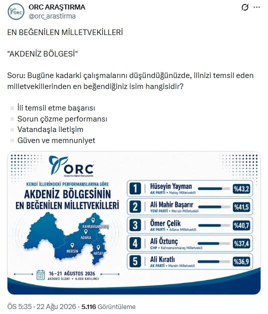 Orc Arastirma-1